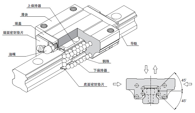 产品结构图